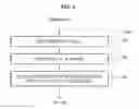 Fig. 06 - System and method for suggesting recommended keyword