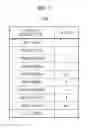 Fig. 08 - System and method for suggesting recommended keyword