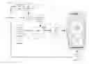 Fig. 01 - POINT OF INTEREST TRACKING WITH SPECIFIC RETAILER ACCREDITATION