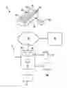 Fig. 02 - Verification of a transactor's identity