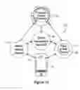 Fig. 02 - System and Method for On Demand Diagnostics of A Device Utilizing Secure Data to Interact Wirelessly with One or More Third Party Systems