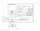 Fig. 02 - Managing service demand load relative to infrastructure capacity in a networked computing environment