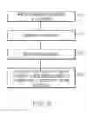 Fig. 09 - Managing service demand load relative to infrastructure capacity in a networked computing environment
