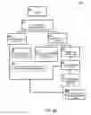 Fig. 08 - PROFESSIONALLY-QUALIFIED BIDDING SYSTEM FOR A USER SEEKING PROFESSIONAL SERVICES