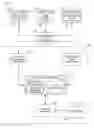 Fig. 01 - Methods and systems for real-time bidding