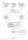 Fig. 02 - Methods and systems for real-time bidding