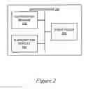 Fig. 03 - Methods and systems for real-time bidding