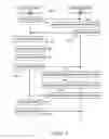 Fig. 04 - Methods and systems for real-time bidding