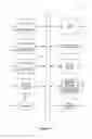 Fig. 08 - Methods and systems for real-time bidding