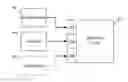 Fig. 01 - Method and apparatus for personalized content-sharing and gifting via a communication medium