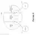Fig. 04 - Method and apparatus for personalized content-sharing and gifting via a communication medium