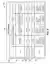 Fig. 10 - GENERATING CONFIGURATION OPTIONS FOR A COMPUTING SYSTEM