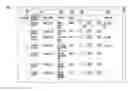 Fig. 01 - Method for on-line parts ordering