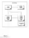 Fig. 10 - Method and system to automatically qualify a party to participate within a network-based commerce transaction