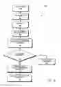 Fig. 13 - Method and system to automatically qualify a party to participate within a network-based commerce transaction