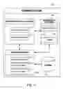 Fig. 14 - Method and system to automatically qualify a party to participate within a network-based commerce transaction