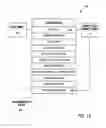 Fig. 18 - Method and system to automatically qualify a party to participate within a network-based commerce transaction