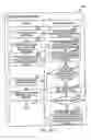 Fig. 19 - Method and system to automatically qualify a party to participate within a network-based commerce transaction