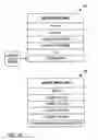 Fig. 21 - Method and system to automatically qualify a party to participate within a network-based commerce transaction