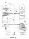 Fig. 22 - Method and system to automatically qualify a party to participate within a network-based commerce transaction