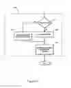 Fig. 10 - System and method for online integrated multiple tablet ordering