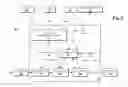 Fig. 06 - Discovering and reserving travel solutions