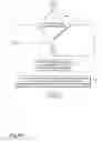 Fig. 18 - Discovering and reserving travel solutions