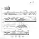 Fig. 01 - System and method for managing a plurality of tires