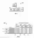 Fig. 05 - System and method for managing a plurality of tires
