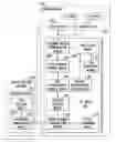 Fig. 01 - Method for choosing an alternate offline charging system during an overload and apparatus associated therewith