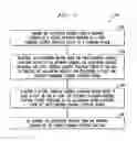 Fig. 08 - Method for choosing an alternate offline charging system during an overload and apparatus associated therewith