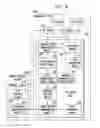 Fig. 09 - Method for choosing an alternate offline charging system during an overload and apparatus associated therewith