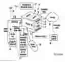 Fig. 01 - Coordinating license activation of licensable audio video (AV) device components between contract manufacturer and brand manufacturer