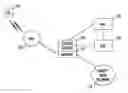 Fig. 01 - Method And System For Billing In A Communication Network