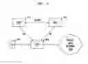 Fig. 04 - Method And System For Billing In A Communication Network