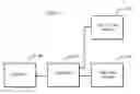 Fig. 06 - STORED VALUE EXCHANGE METHOD AND APPARATUS