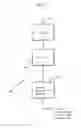 Fig. 10 - STORED VALUE EXCHANGE METHOD AND APPARATUS