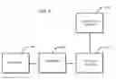 Fig. 07 - STORED VALUE EXCHANGE METHOD AND APPARATUS