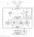 Fig. 01 - SYSTEM AND METHOD FOR ROUTING A TRADING ORDER ACCORDING TO PRICE