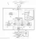 Fig. 02 - SYSTEM AND METHOD FOR ROUTING A TRADING ORDER ACCORDING TO PRICE