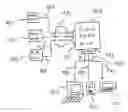Fig. 01 - INTERACTIVE INFORMATION SYSTEM