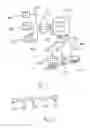 Fig. 02 - INTERACTIVE INFORMATION SYSTEM