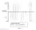 Fig. 12 - Apparatus and methods for handling trading data