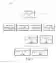 Fig. 04 - CREDIT SCORE AND SCORECARD DEVELOPMENT