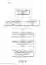 Fig. 06 - CREDIT SCORE AND SCORECARD DEVELOPMENT