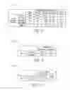 Fig. 11 - CREDIT SCORE AND SCORECARD DEVELOPMENT