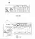 Fig. 14 - CREDIT SCORE AND SCORECARD DEVELOPMENT