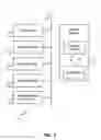 Fig. 08 - Routing for direct to account payments