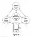 Fig. 03 - System and Method for Physical-World Based Dynamic Contactless Data Emulation in a Portable Communication Device