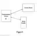 Fig. 09 - System and Method for Physical-World Based Dynamic Contactless Data Emulation in a Portable Communication Device